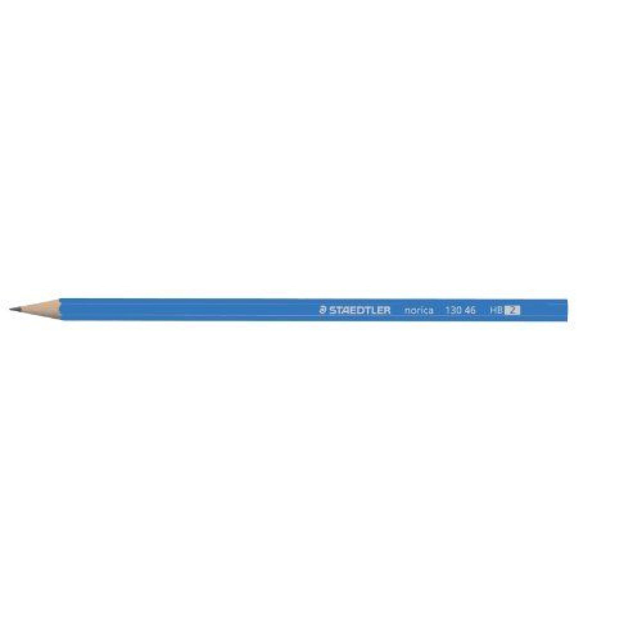 norica pencils